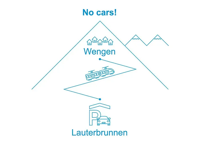 Apartment Silberhorn Apt- Dw By Interhome Wengen