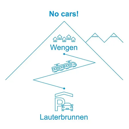 Apartment Silberhorn Apt- Dw By Interhome Wengen